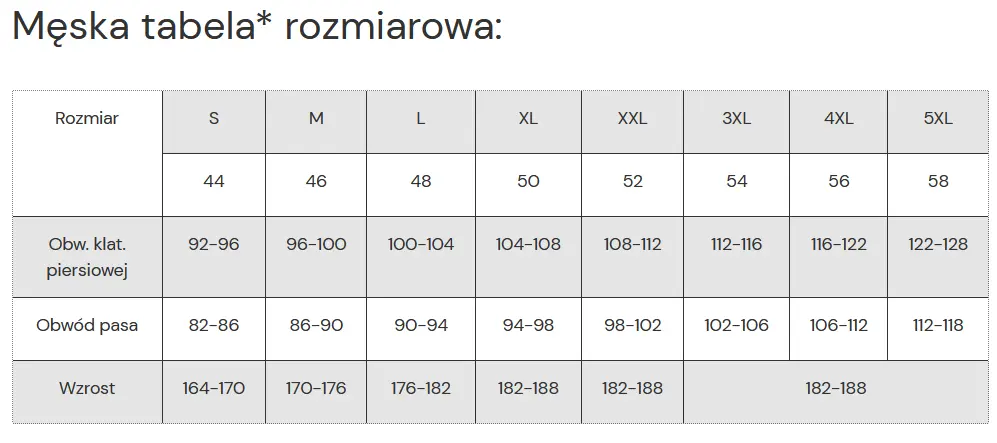 Cornette-tabela-rozmiarow-meska Cornette - męska tabela rozmiarów